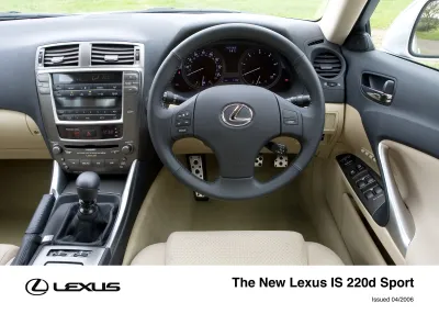 IS 220d